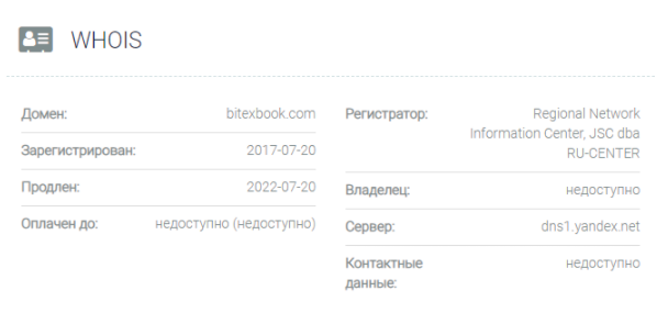 BITEXBOOK – еще одна криптобиржа, где хорошо зарабатывают только ее создатели