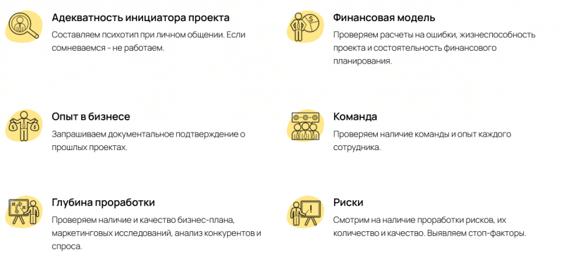 Центр Бизнеса (businvest.ru)