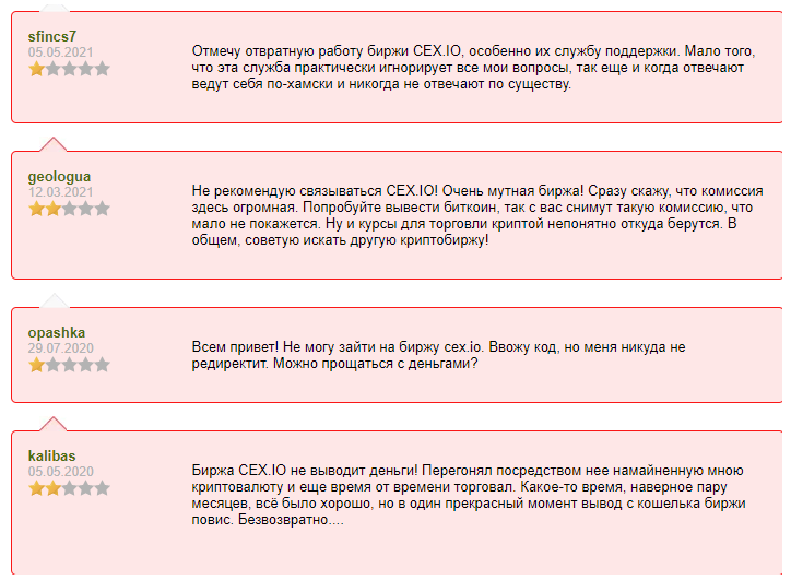 CEX IO – немолодая криптобиржа, испортившая свою репутацию