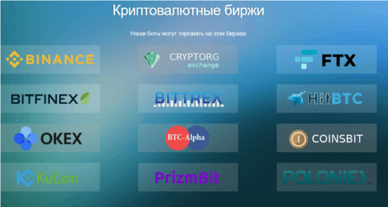 Cryptorg – торговый бот, способный принести прибыль, или очередной обман