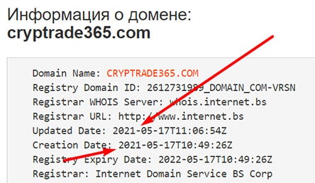 CrypTrade365 – развод? Отзывы и подробный обзор