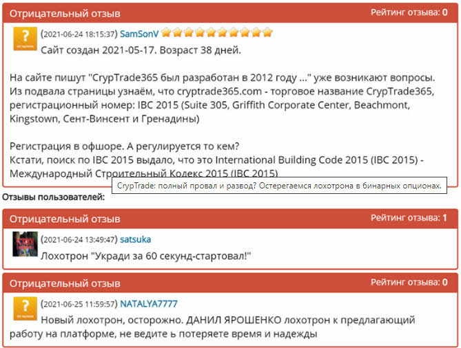 CrypTrade365 – развод? Отзывы и подробный обзор