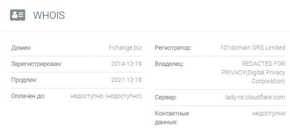 F-CHANGE BIZ – надежный обменник или очередной мошеннический сайт