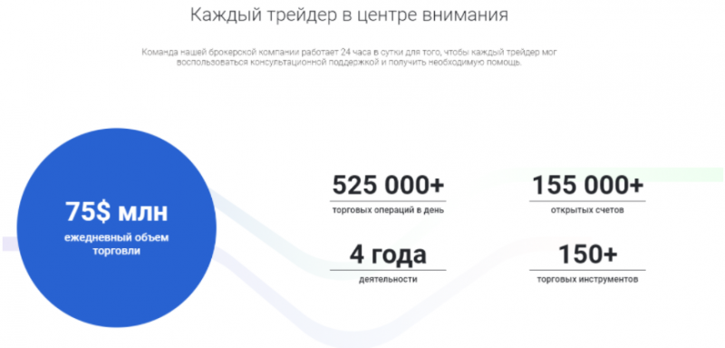 Gembite – клонированный лохотрон без ума и фантазии