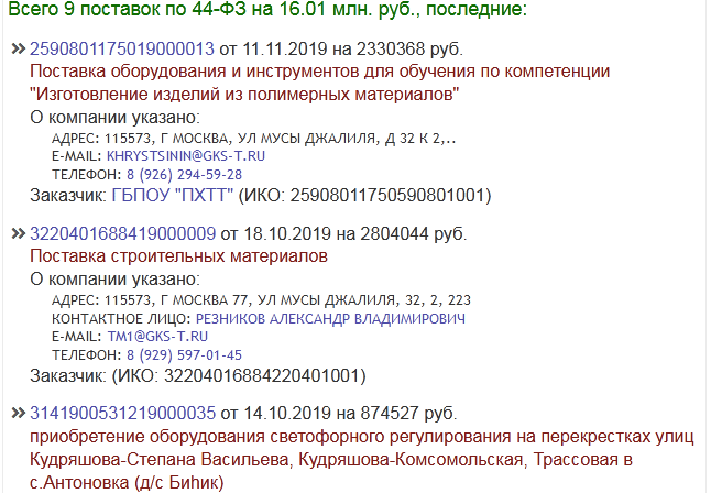 ГК Содействие