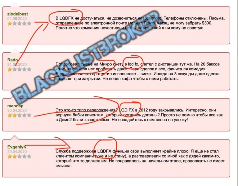 [ЛОХОТРОН] FxEcNbRoker.com отзывы и обзор | BlackListBroker