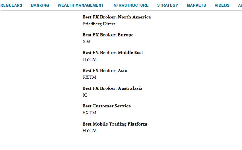 MXG Group