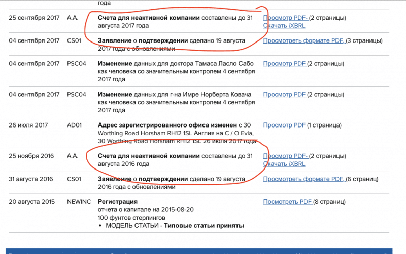 Tender Expert отзывы и правда о tender-expert.net | BlackListBroker