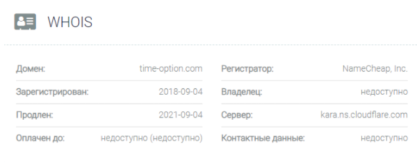 Time Option – очередной наглый аферист, изображающий из себя солидного брокера