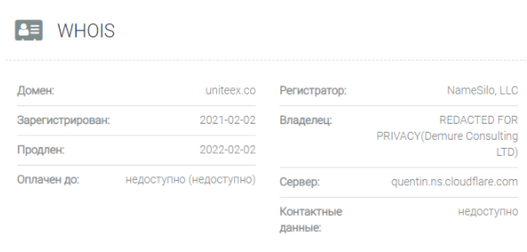 Uniteex Inc – еще один герой, заслуживающий почетного места в черных списках