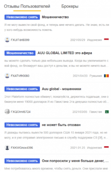 Auu Global Limited – очередной брокер, у которого нет вывода средств