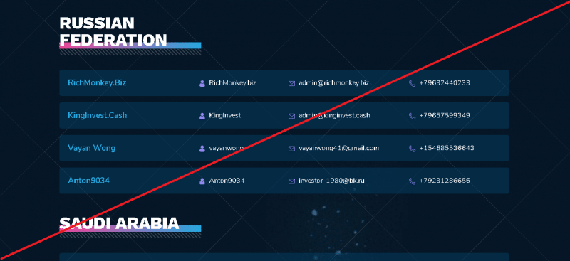 Bitero – Разработка и управление крупным инвестиционным портфелем. Отзывы о bitero.io | BlackListBroker