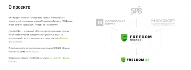 Freedom24 магазин биржевых акций