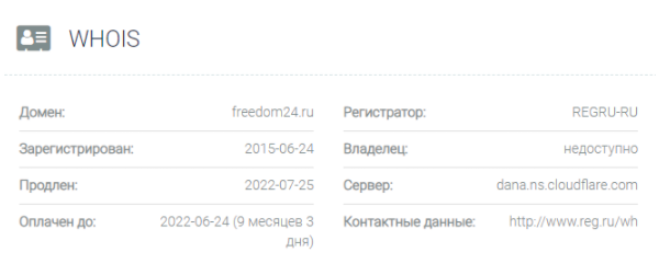 Freedom24 магазин биржевых акций