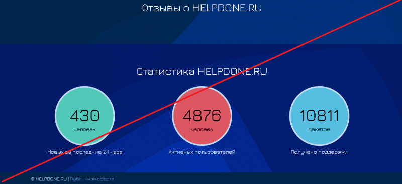 Help Done – Сайт финансовой взаимопомощи. Реальные отзывы о helpdone.ru | BlackListBroker