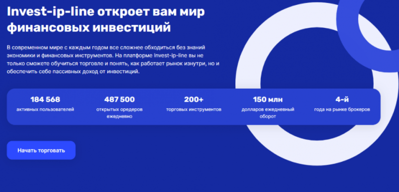 InvestIpLine – еще один мошенник, ворующий от 1000 долларов и больше