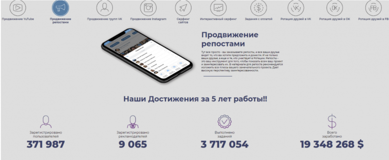 PIARIM BIZ – выгодная раскрутка и эффективное продвижение или очередной обман?