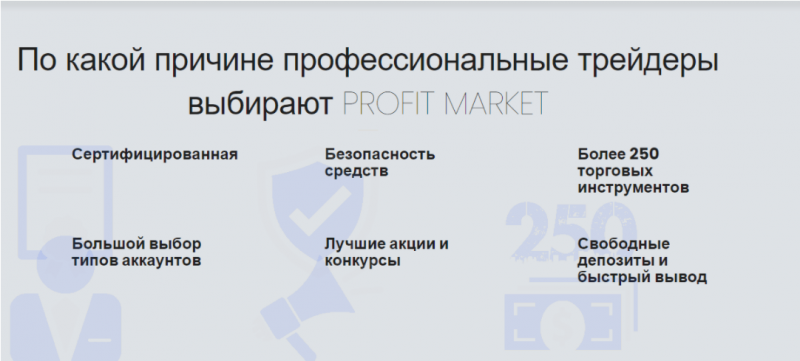 Profit Market – лидер по скорости слива депозитов и выкачивания денег