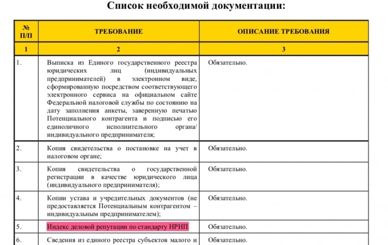 Сертификат НРНП, индекс деловой репутации — отзывы о nrnp.ru