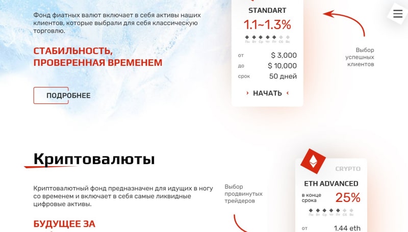 Artix Global: отзывы и обзор сомнительной компании