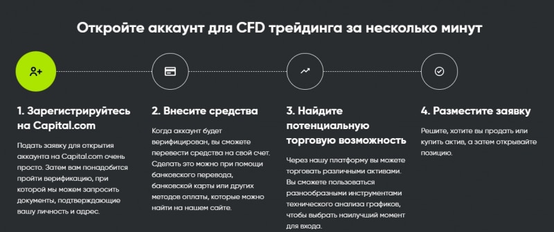 Capital.com: отзывы о брокере