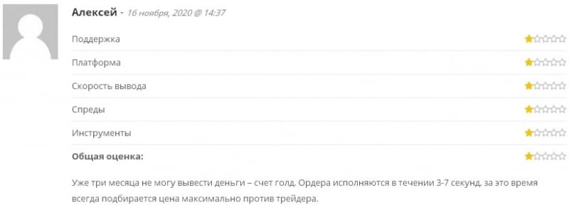 Finansa: отзывы трейдеров и обзор условий сотрудничества