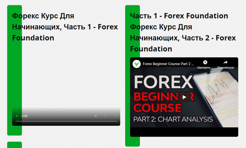 Обзор CFD-брокера FinxTrade: торговые предложения и отзывы клиентов