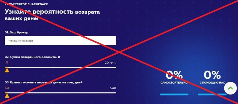 Отзывы о компании Щит и Меч — сайт chargebacker.ru - Seoseed.ru