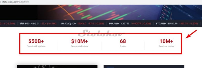 StokTradeInvest: отзывы трейдеров, обзор брокера STI, вывод денег