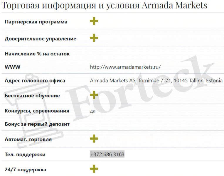 Армада Маркетс (Armada Markets) отзывы о брокере