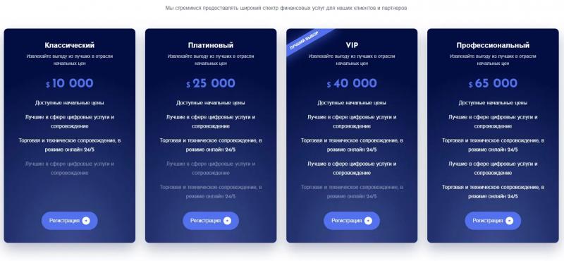 Make Big Trade: честный трейдинг или очередной SCAM?