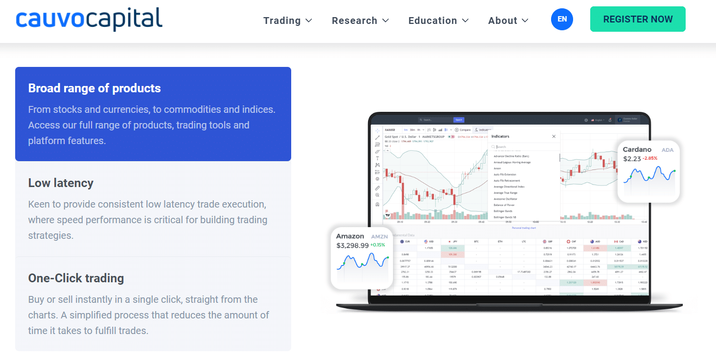 Обзор проекта Cauvo Capital: как функционирует брокер? Реальные отзывы со всего интернета