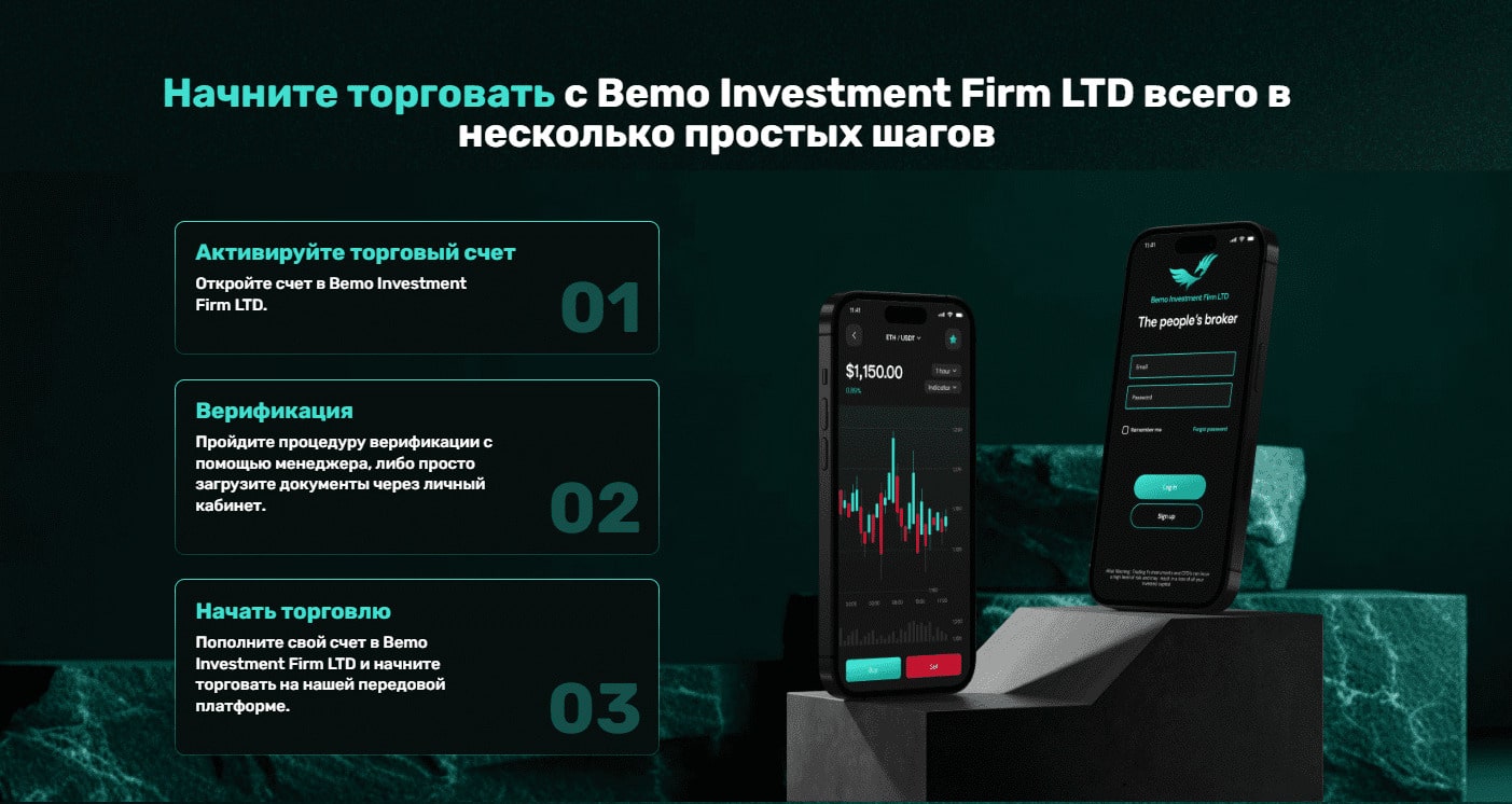 Информация о брокере Bemo Investment Firm LTD - Отзывы клиентов