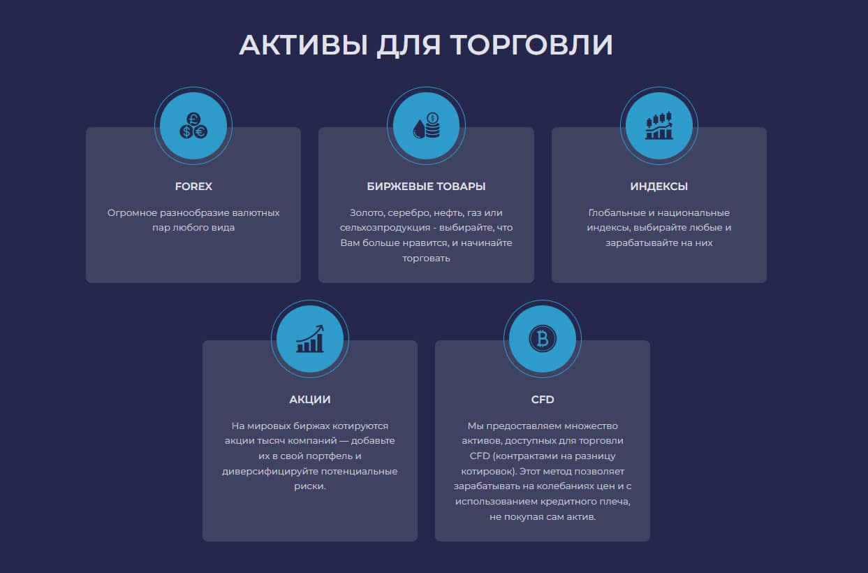 Информация о брокере VIP Solution Private - Отзывы клиентов