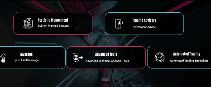 AI Trade — отзывы и информация о брокере