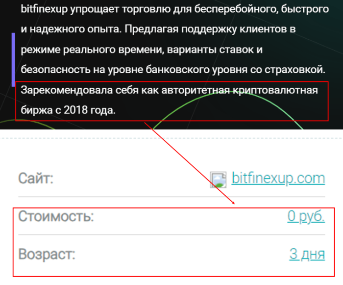 Bitfinexup (bitfinexup.com) очередная фальшивая криптобиржа!