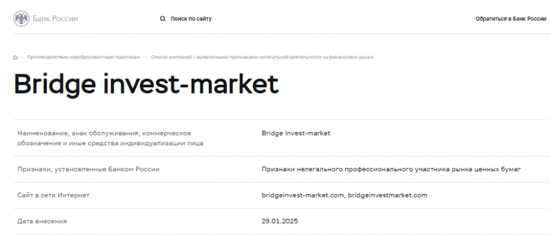 Bridge Invest Market