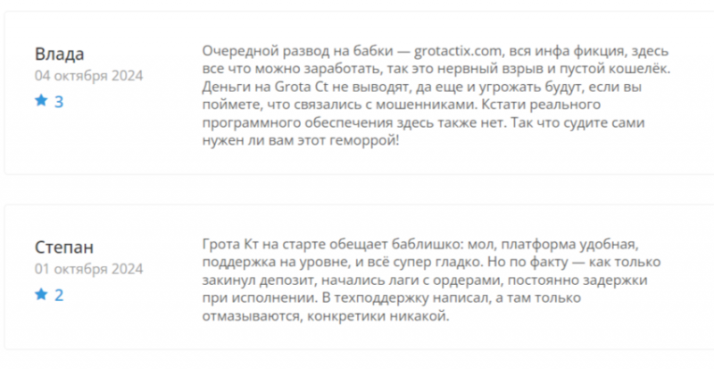 Брокер Grotactix (grotactix.com), отзывы клиентов в 2024 году. Как вернуть деньги?