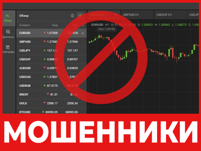 Брокер-мошенник Center Market Account — обзор, отзывы, схема обмана