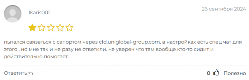 Брокер-мошенник Cfd Uniglobal Group  — обзор, отзывы, схема обмана