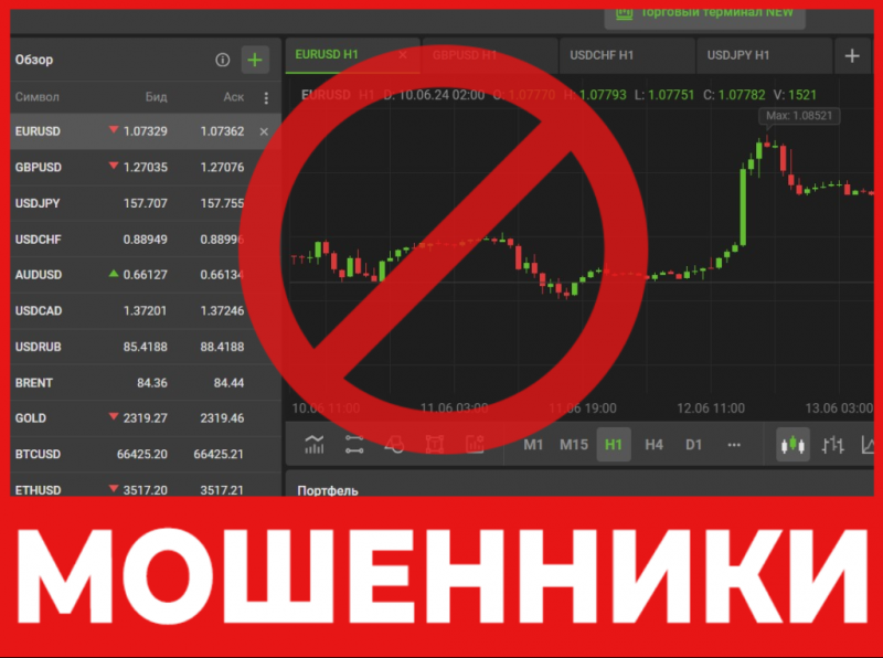 Брокер-мошенник Trade Nystm — обзор, отзывы, схема обмана