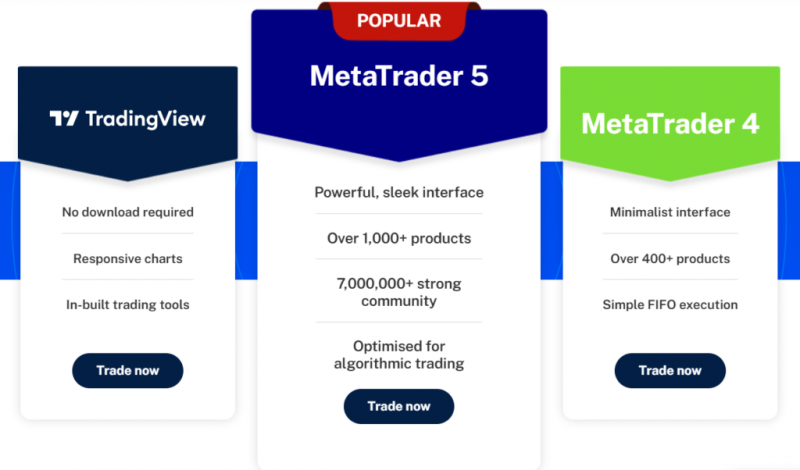 Брокер-мошенник Trusty Share Trade  — обзор, отзывы, схема обмана