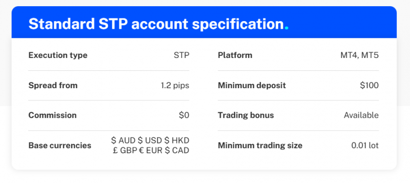 Брокер-мошенник Trusty Share Trade  — обзор, отзывы, схема обмана