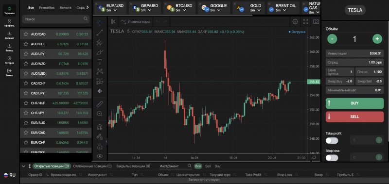 CAPINVEST LTD