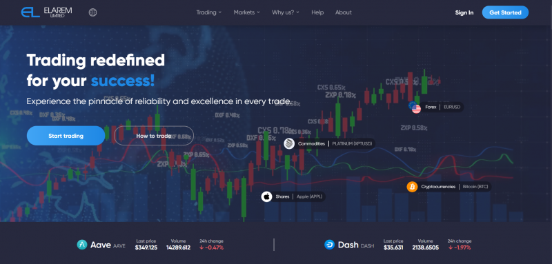 Elarem Limited отзывы. Это развод?