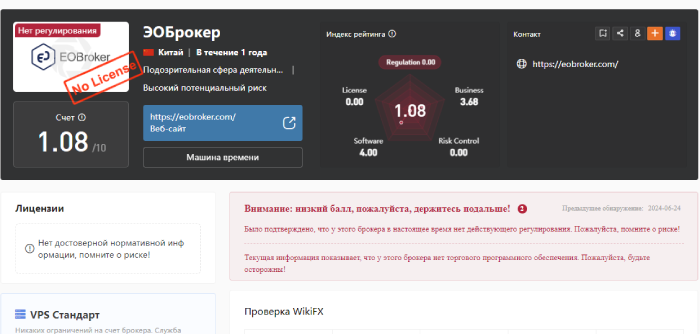 EO Broker (ru.eobroker.com) лжеброкер! Отзыв Telltrue