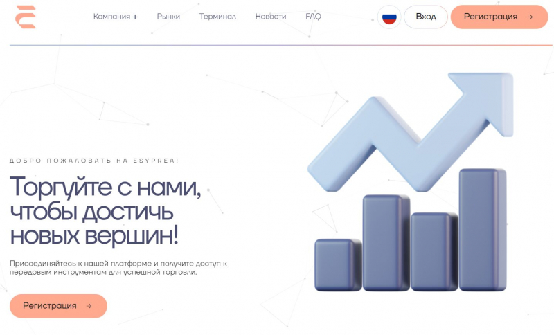 Esyprea — онлайн брокер, проверка, отзывы