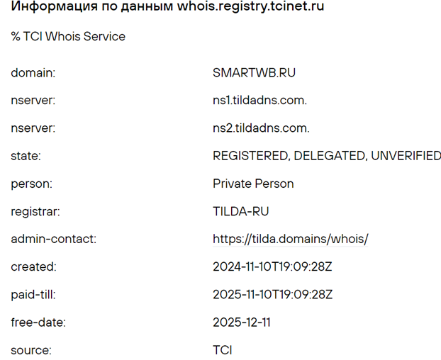 Франшиза SmartWB