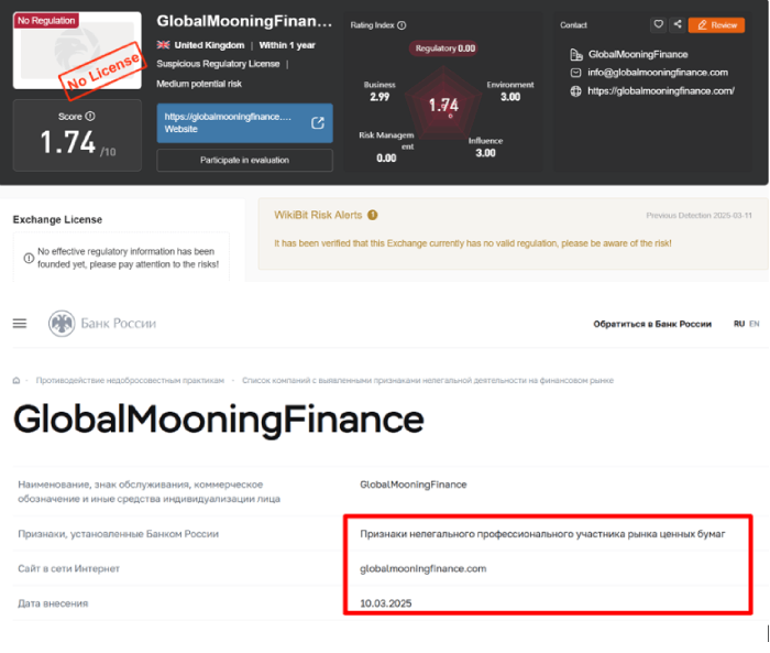 GlobalMooningFinance (globalmooningfinance.com) лжеброкер! Отзыв Telltrue