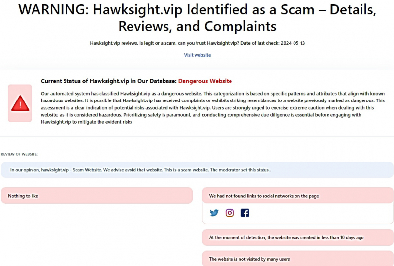 Hawksight — платформа для заработка криптовалюты, отзывы